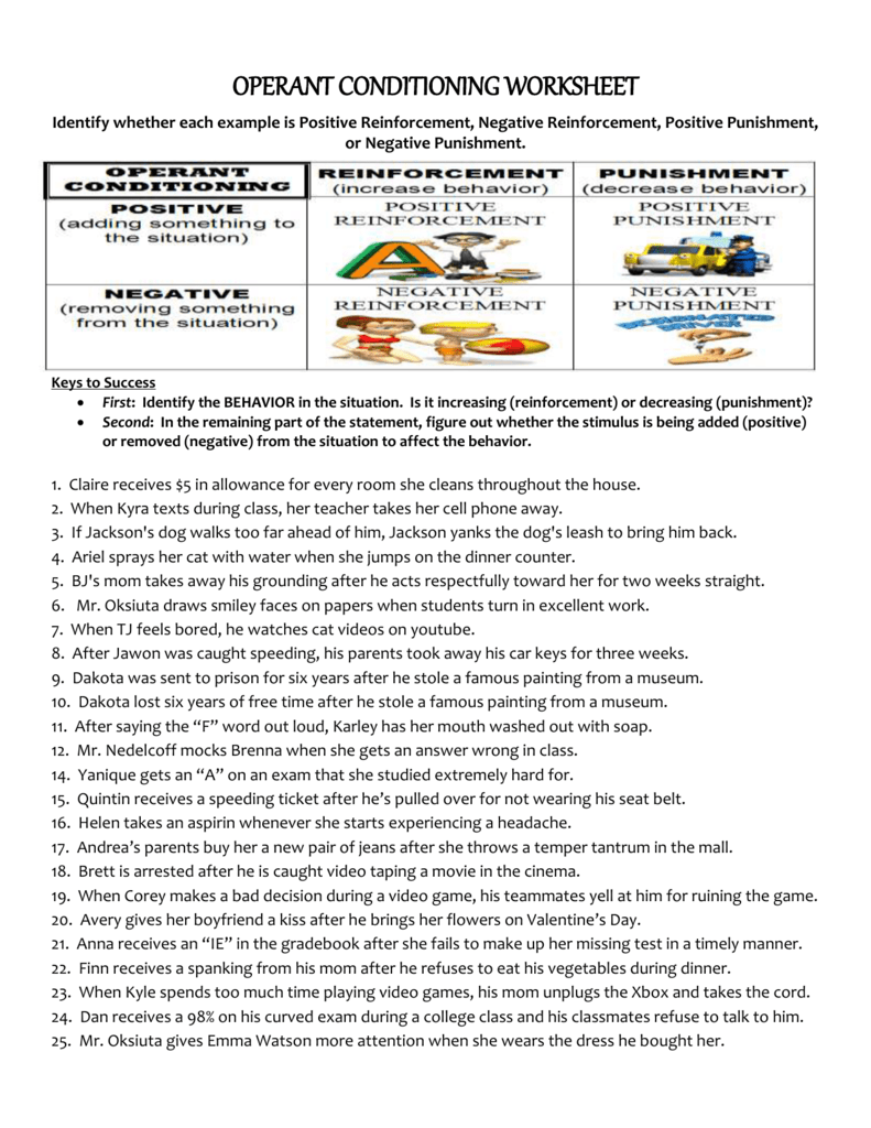 operant-conditioning-worksheet