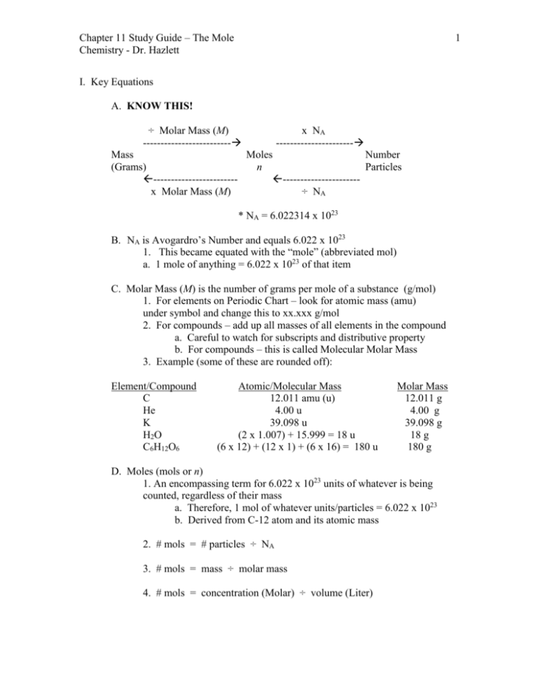 Chemistry The Mole