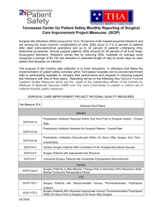 surgical care improvement project national quality measures