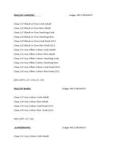 ENGLISH CARRIERS. Judge: MR.D.BRAMLEY. Class 125 Black or