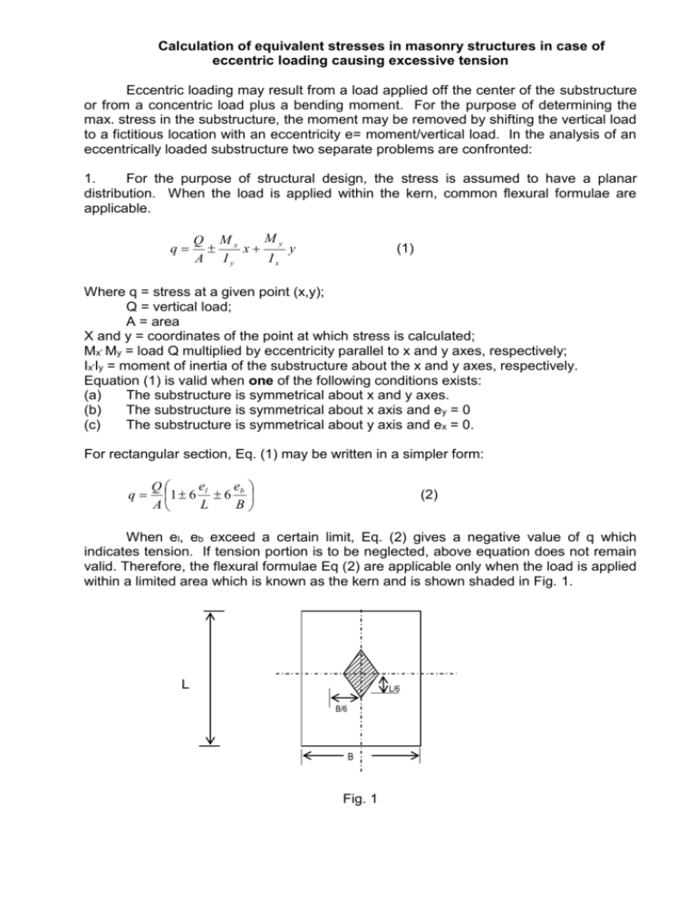 eccentric-loading