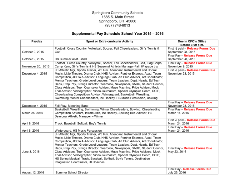 Supplemental Pay Schedule