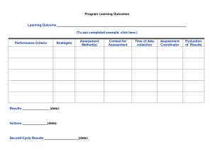 Student Learning Outcomes Goal