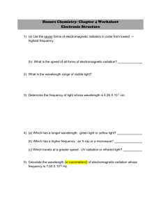 Honors Chemistry- Chapter 4 Worksheet Electronic Structure 1) (a