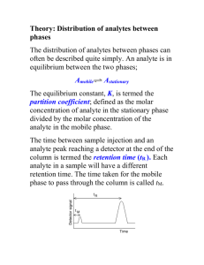 Theory: Distribution of analytes between phases