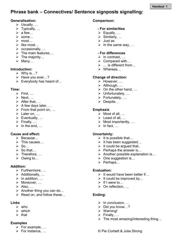 signpost words for essays