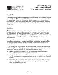 Evaluation Matrix Template & Examples