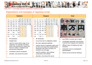 Explanations and examples of Japanese script