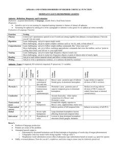 Blueprints_neuro2