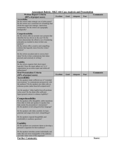 Assessment Rubric: MKT 444 Case Analysis and Presentation