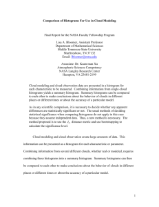 Comparison of Probability Density Functions