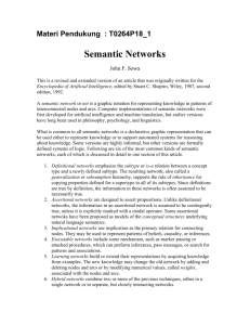 Semantic Networks - Binus Repository
