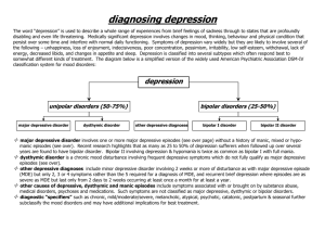 ESTIMATING ANXIETY & DEPRESSION