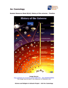 History of the universe – Timeline
