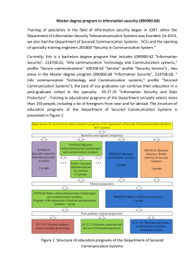 Master degree program in information security (090900.68) Training