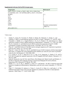 Supplemental reference list for BCL6 target genes