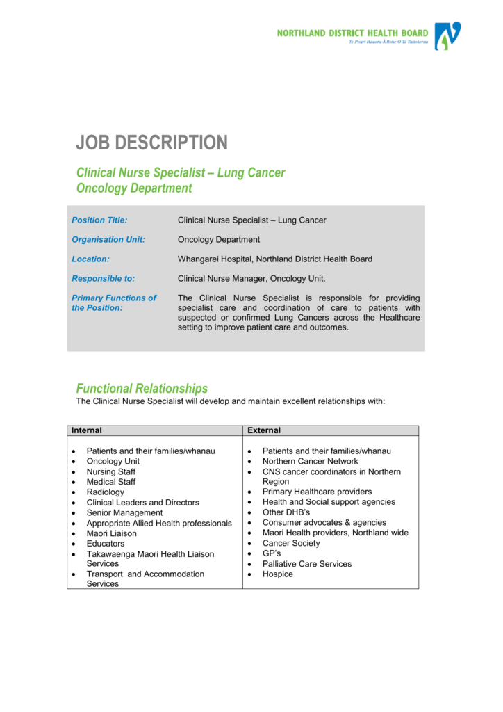 District nurse job description