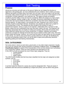 Soil_Testing[1]