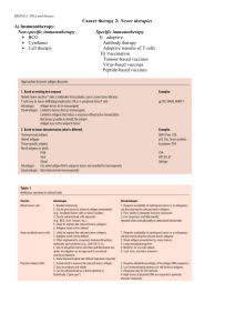 Cancer therapy I ( lecture 17)