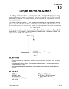 15 Simple Harmonic Motion LQ