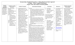 Incorporating Aboriginal Perspectives into Curriculum