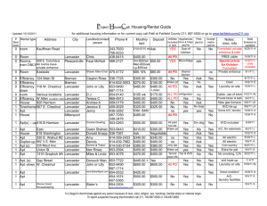 Project HouseCall: Housing/Rental Guide Updated 10/10/2011 for