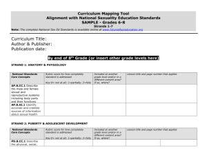 to NSES Curriculum Mapping Template
