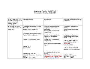 Assessment Plan for Social Work 2012