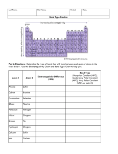Electronegativity Worksheet