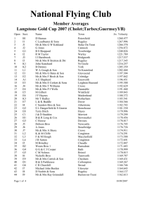 NFC Langstone Gold Cup 2007 Details