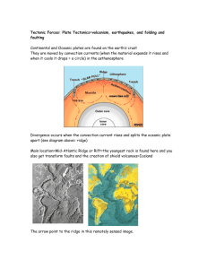 Tectonic Forces_Review