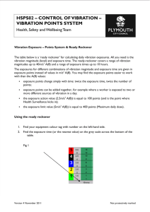 vibration points system