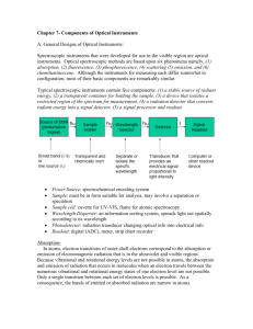 Components of Optical Instruments