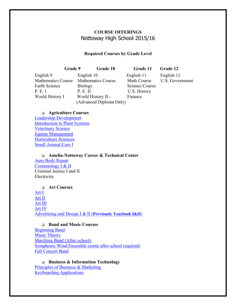 Nottoway High School Nottoway County Public Schools Nottoway High School Nottoway County Public Schools