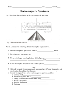 Electromagnetic WS