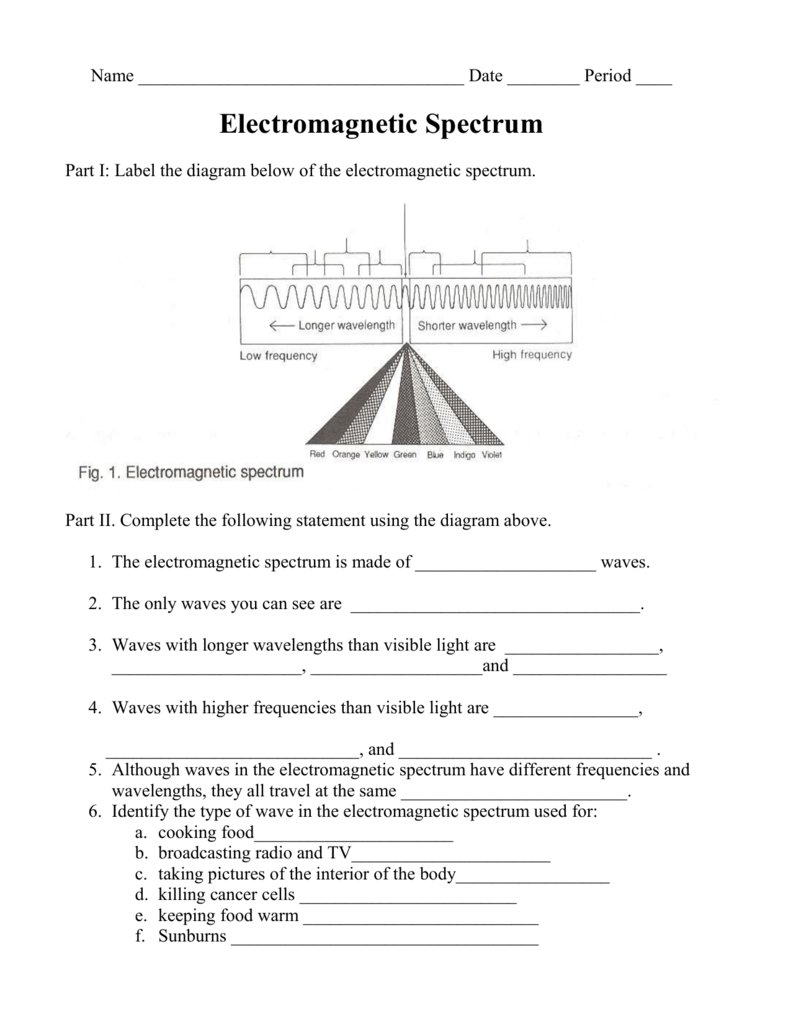 Electromagnetic Spectrum Worksheet Doc Thekidsworksheet
