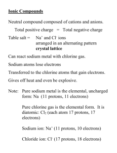 Ionic Compounds