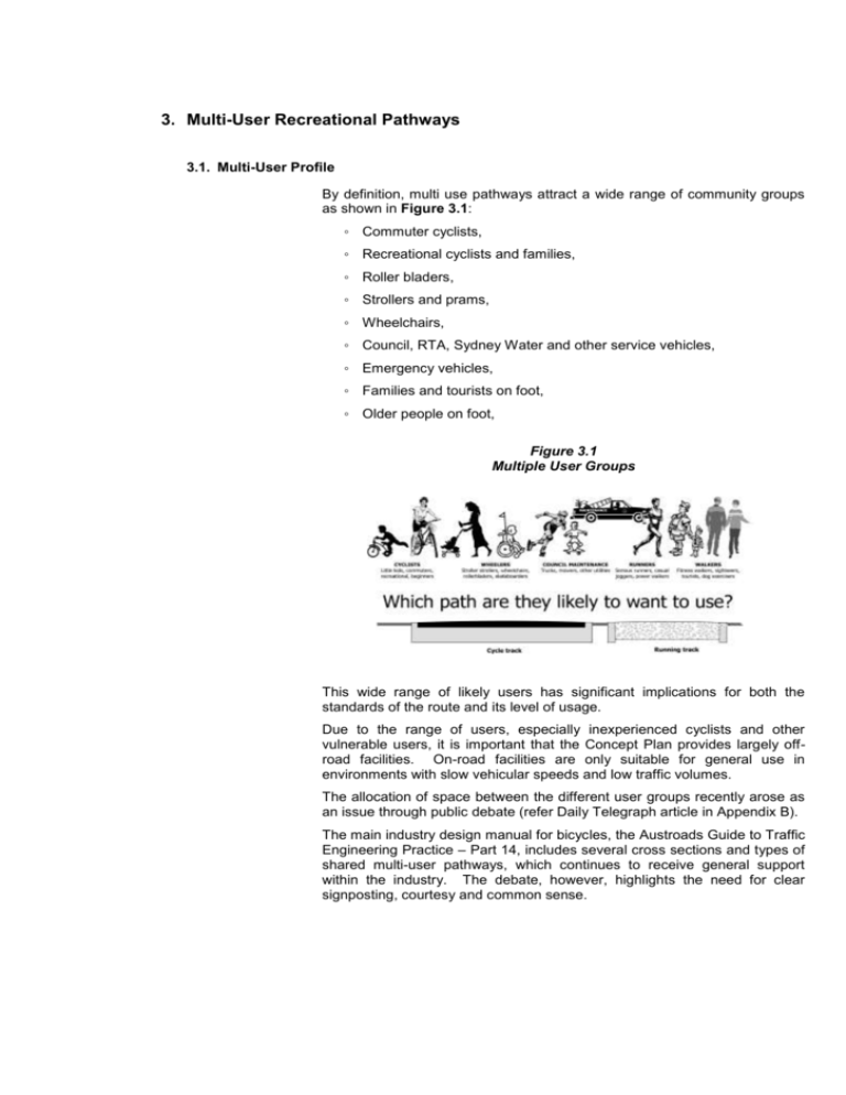 3. Multi-User Recreational Pathways