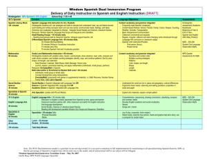 Windom Spanish Dual Immersion Program