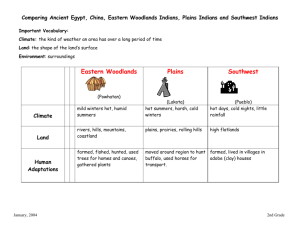 Comparing Ancient Egypt, China, Eastern Woodlands Indians
