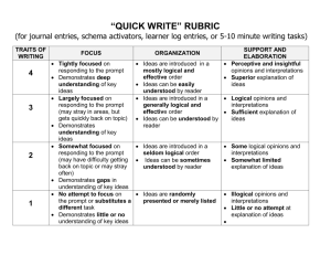 Quick Write Rubric - Flexible Creativity