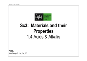 1.4 Acids & Alkalis