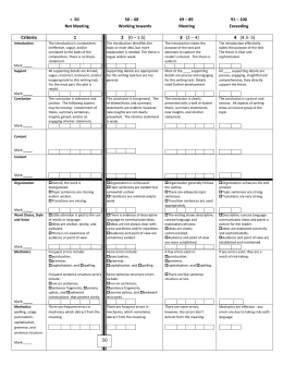 Ela essay rubric