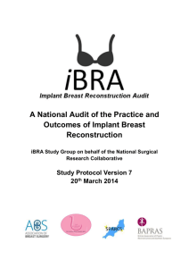 A National Audit of the Practice and Outcomes of Implant Breast