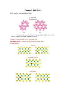 Chapter 8 Solid States 8-1 Crystalline and Amorphous Solids