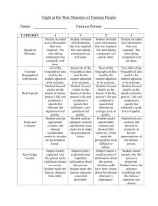 Night at the Wax Museum of Famous People CATEGORY 4 3 2 1