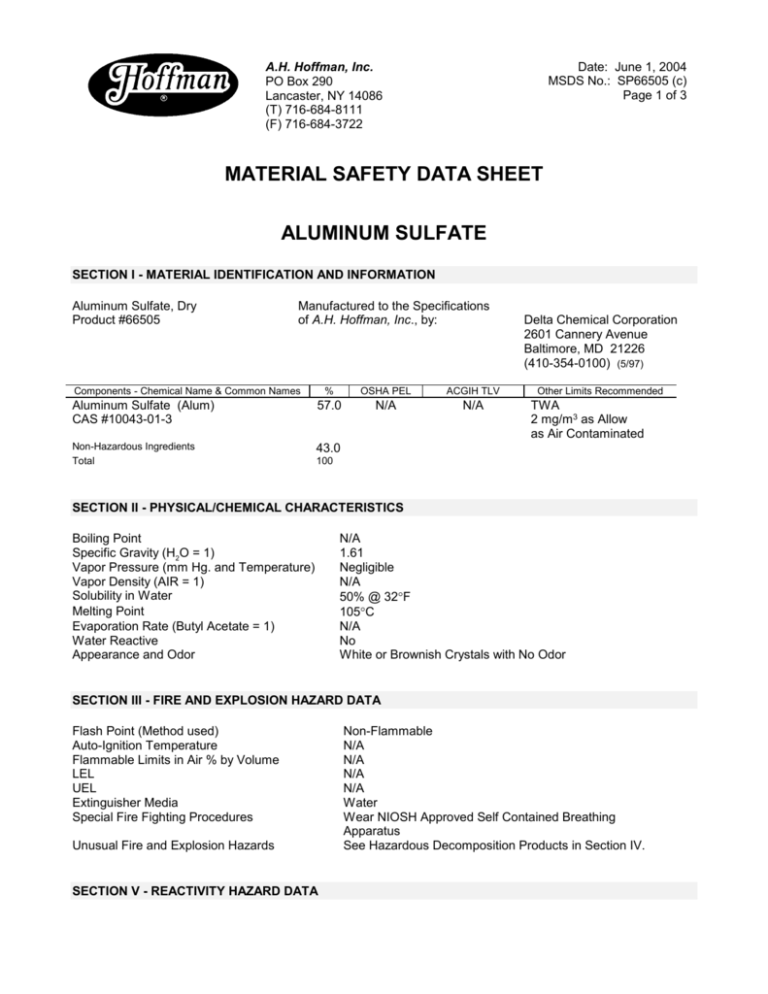 MSDS - Good Earth Horticulture Inc.