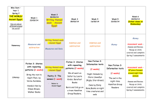 Miss Durn – Year 1 Spring 2 THE WORLD/ Ancient Egypt: How are