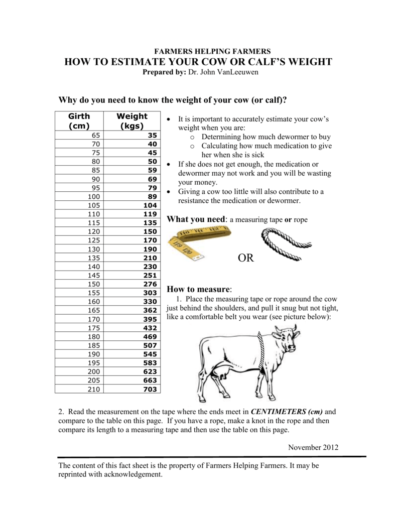 Conversion Chart For Measuring Weight Of Calves
