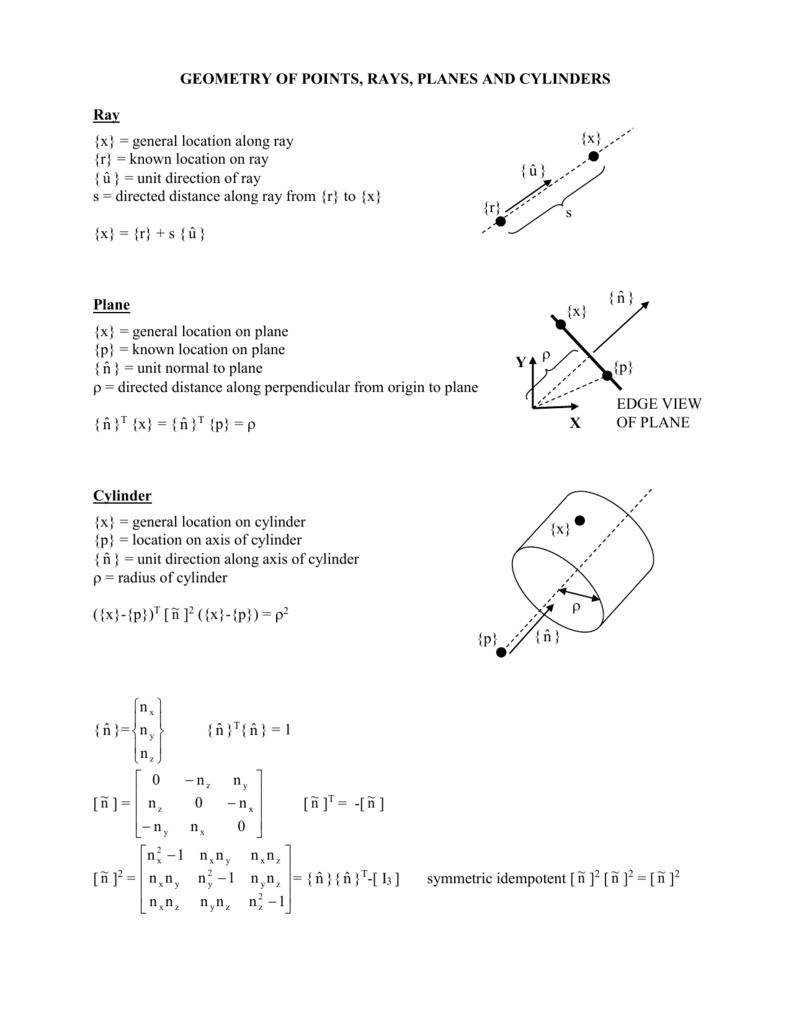 Geometry Of Points Rays Planes And Cylinders